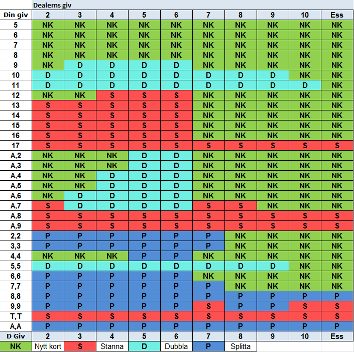 Marisa Stamm u2013 Canli Casino